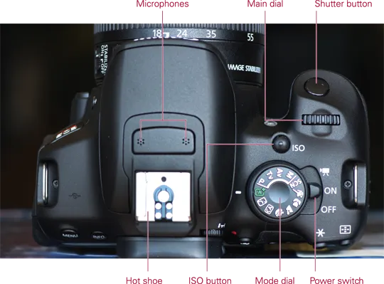 9781118711644-fg0101.eps