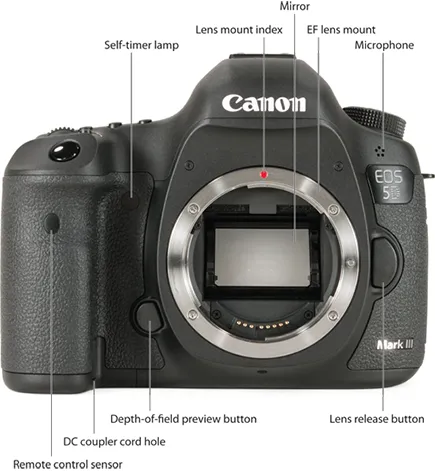 9781118335932-fg0102.eps