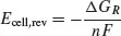 numbered Display Equation