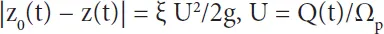 equation