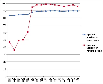 web_c1-fig-0002