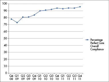 web_c1-fig-0003