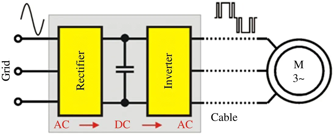 c1-fig-0002