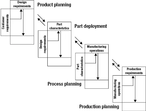 c1-fig-0002