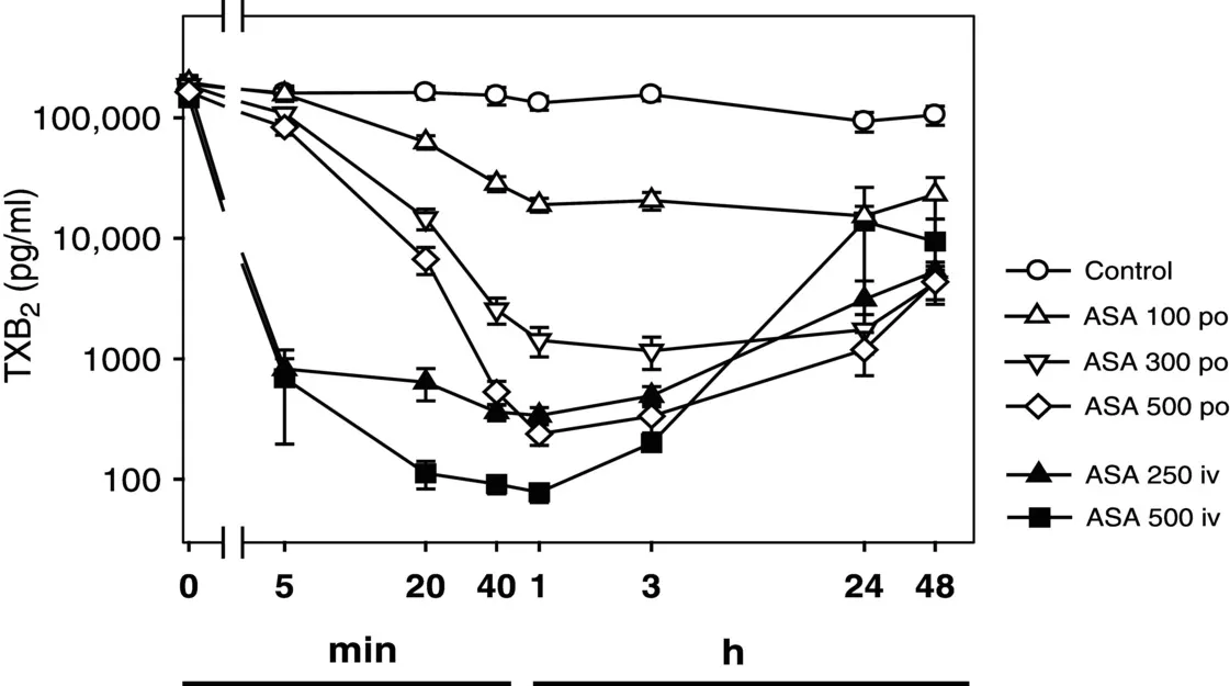 c13-fig-0001