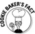 CookieBakersFact