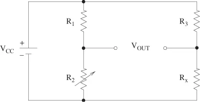 Figure 1.2