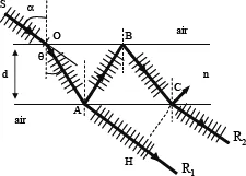 Figure 1.3