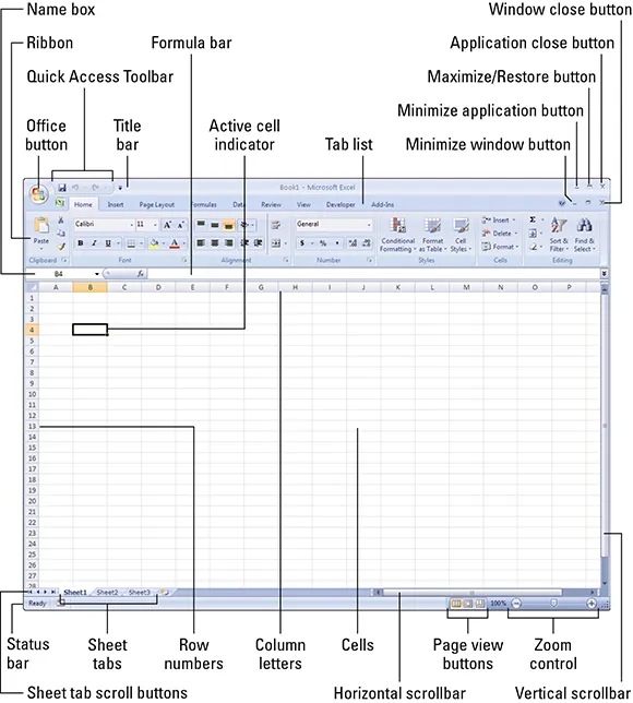 The Excel screen has many useful elements that you will use often.