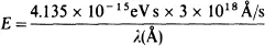 equation