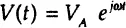 equation