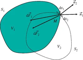 ch1-fig1.1.webp