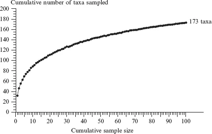 fig6_01