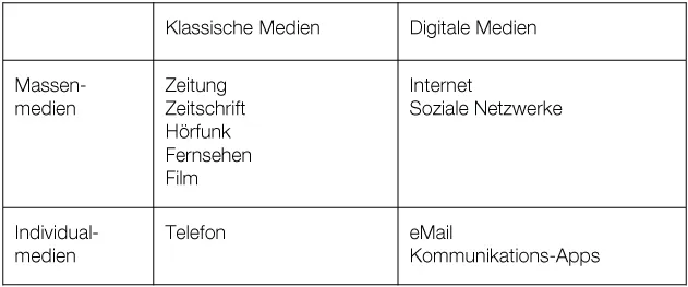 images/Uebersicht_01