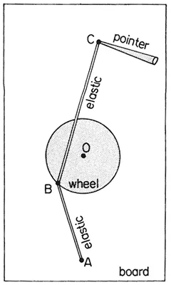 fig1.1