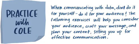 The image with title “Practice with Cole” can be seen.
The image with the following text can be seen:
When communicating with data, don't do it for yourself-do it for audience! The following exercises will help you consider your audience, craft your message, and plan your content, setting you up for effective communication.
