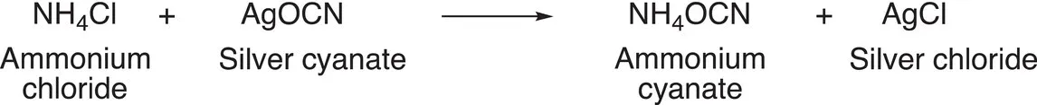 Reaction schematic displaying a rightward arrow from the addition of ammonium chloride and silver cyanate to the addition of ammonium cyanate and silver chloride.