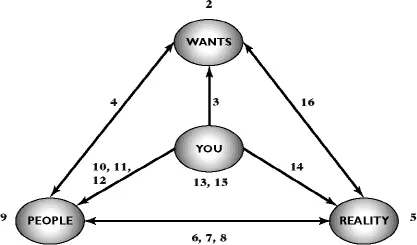 9781605092843_WEB_0026_001