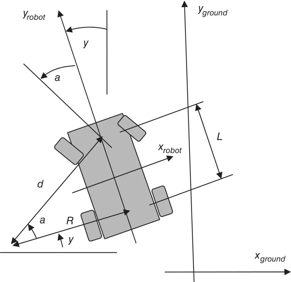 Image described by caption and surrounding text.