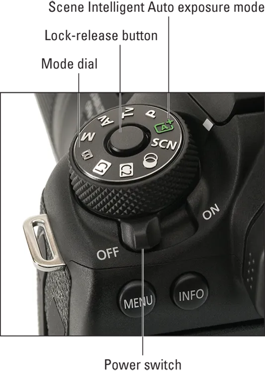 Photo illustration showing the On/Off switch in a camera.
