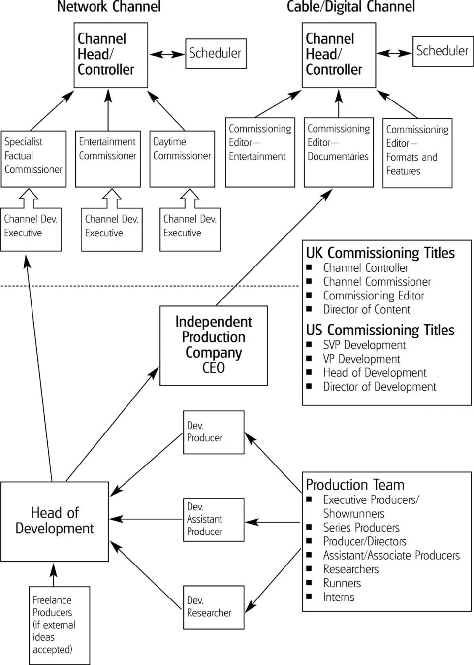 9781408123331_ps_0026_001