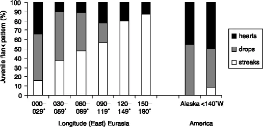 Goshawk_book_0023_001