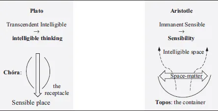 Figure 1.4