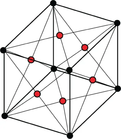 Schematic illustration of face-centered cubic structure of a copper crystal. This structure changes as alloying elements are added.