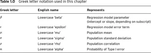 Table 1