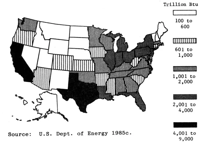 Figure 1.4 Total energy consumption in 1983 Source: U.S. Dept. of Energy 1985c.