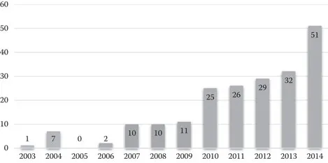 image fig6_1.webp