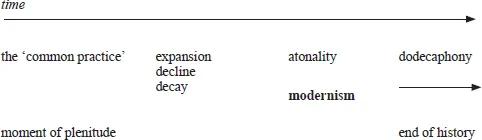 fig1_1