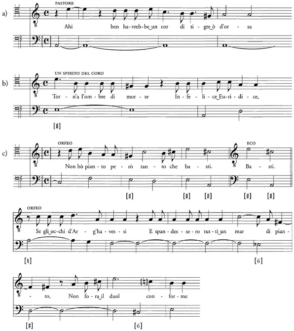 Example 2. CLAUDIO MONTEVERDI: Orfeo: (a) act II (p. 39); (b) act IV (p. 81); (c) act V (p. 90).