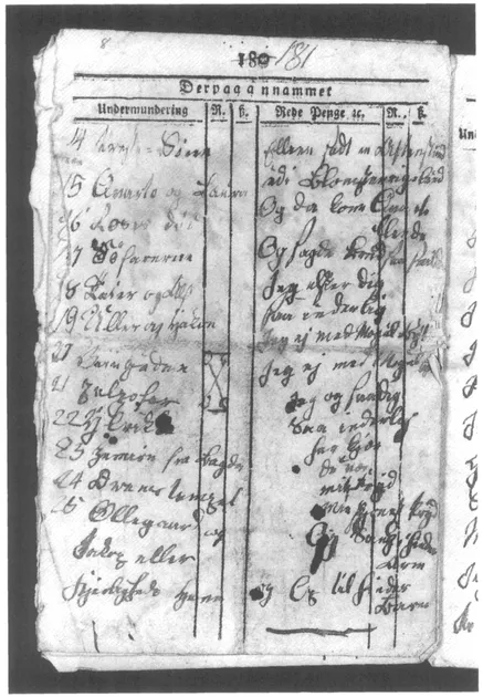 Fig. 1.2 Hans Andersen's account book with H.C. Andersen's first attempts at creative writing. (Copenhagen: The Royal Library)