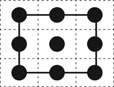 Figure 1.4 An incorrect solution to the Nine-Dot Puzzle.