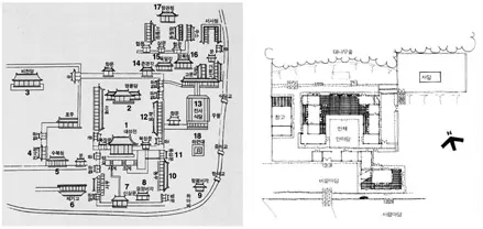 Figure 1.3. Comparison between Sungkyunkwan (left) and residences of elite literati named Yun Jeung (right) shows that both structures shared the same construction method and module system.