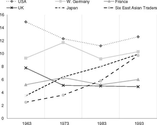 fig1_8.tif