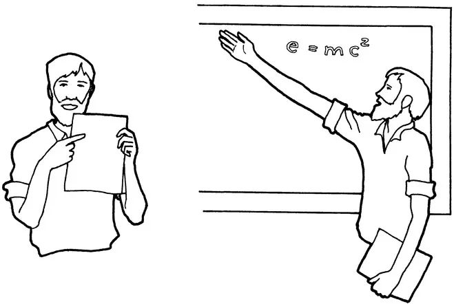 Figure 1.1 Finger point (left); palm point (right). These two points would probably be interpreted as communicatively equivalent, the differences being related to the medium (paper or blackboard) the teacher is working with. In Grant and Hennings' (1971) terms the teacher would be 'directly wielding' the book in the finger point, and 'instrumentally wielding' it in the palm point (in which the book has no communicative significance). His orientation counts as 'indirect wielding'. Thus in the palm point his orientation half-way from the class is explained by the need to see the blackboard and does not have the communicative significance of avoidance it would have if he were reading from the book