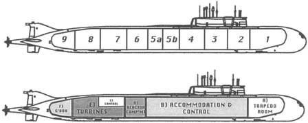Figure 1.1 Cross section of the 'Kursk' submarine
