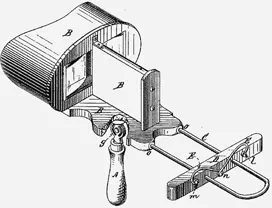 Figure 1.4 Holmes’ stereoscope