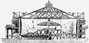 Figure 1.6 A panorama