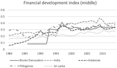 Figure 1.1b