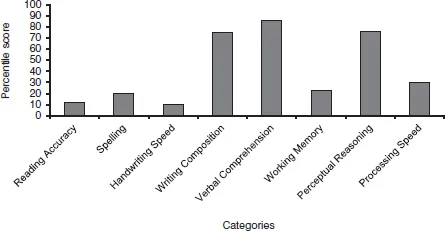 fig1_1