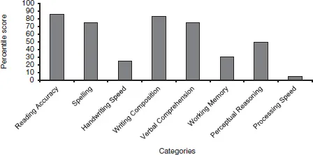 fig1_2