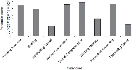 fig1_3