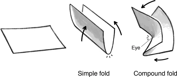 Six Types of Folds When Drawing Drapery - Bright Light Fine Art