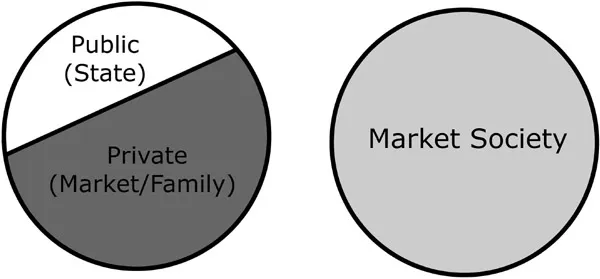 Figure 1.1