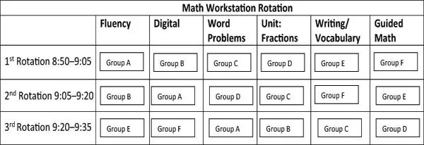 Figure 1.4