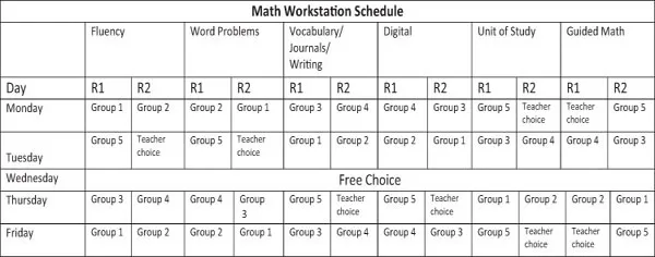 Figure 1.5