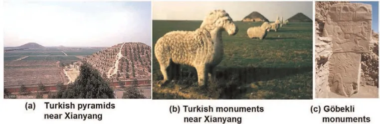 Figure 1.1 Monuments in Central Asia and Anatolia